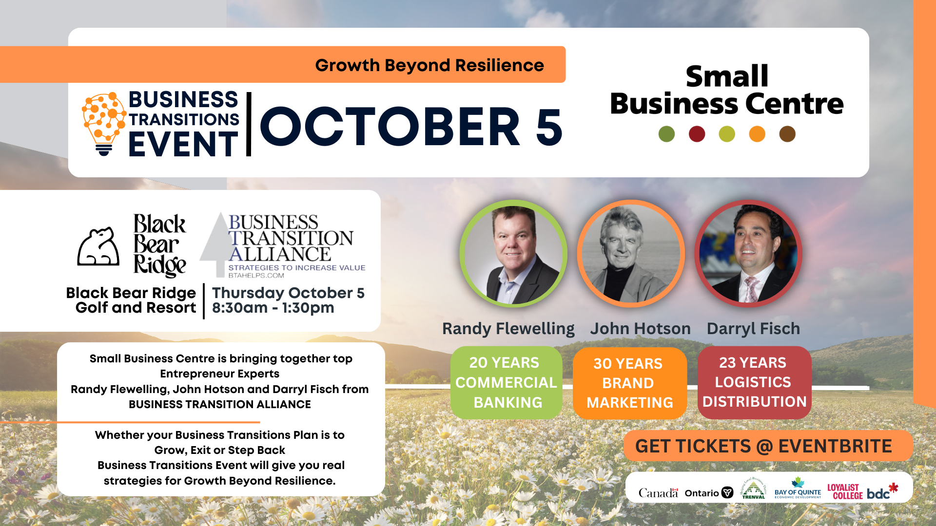 Business Transitions Event Rectangle