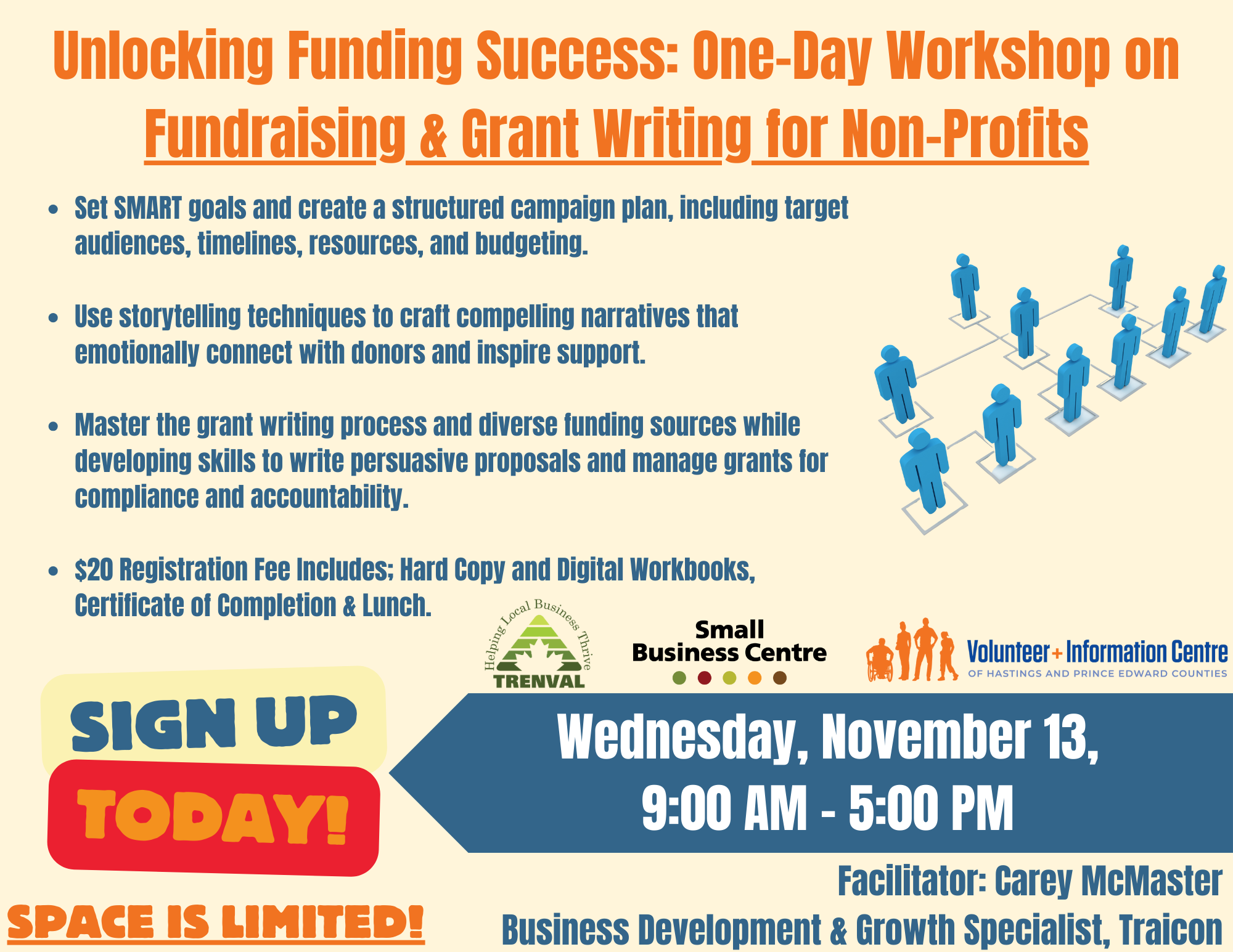 Unlocking Funding Success Fundraising Grant Writing for Non Profits